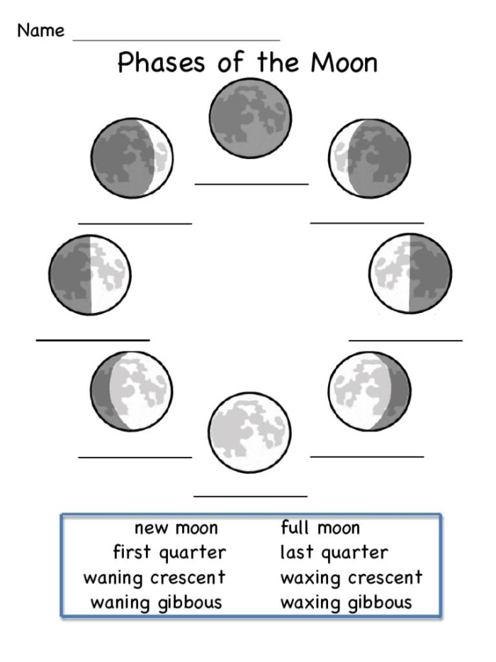 Worksheet exploring the formation of moons in our solar system for fifth graders