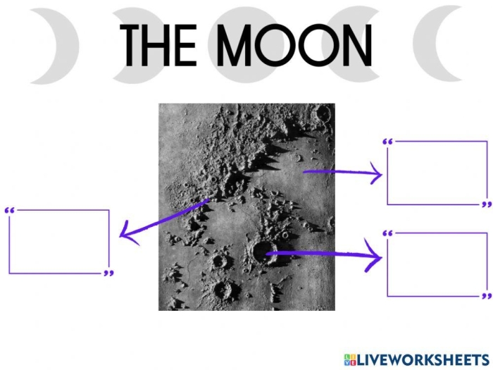 Worksheet illustrating the formation of moons in our solar system for fifth graders