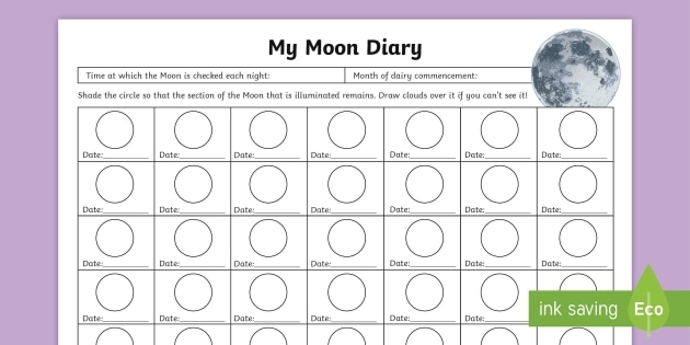 Image of a worksheet exploring the formation of moons in our solar system for fifth graders
