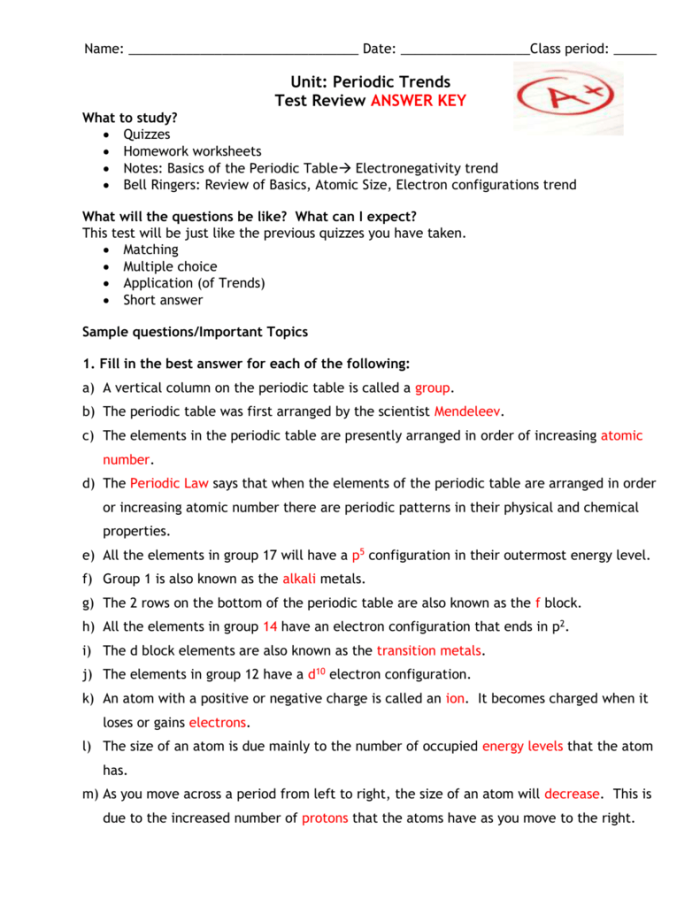 Fifth grade worksheet exploring the history and development of the periodic table of elements