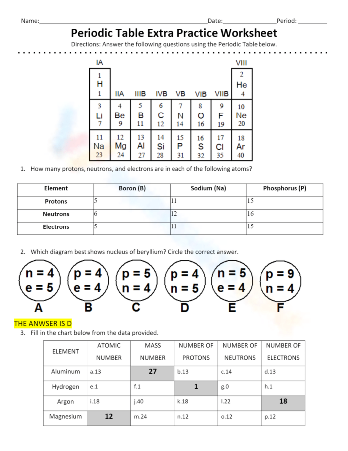 Fifth grade worksheet on the history and development of the periodic table of elements