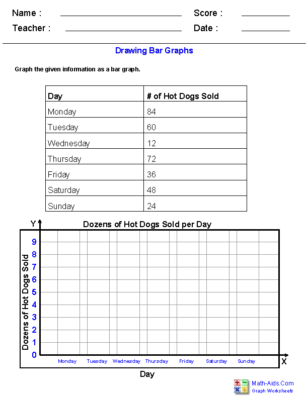 Fifth grade students completing a Level Up! graphing worksheet by plotting ordered pairs from function tables