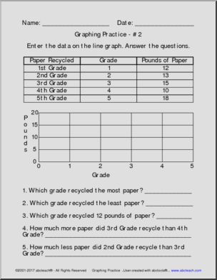 Fifth grade students completing a Level Up! Graphing worksheet by plotting ordered pairs from function tables