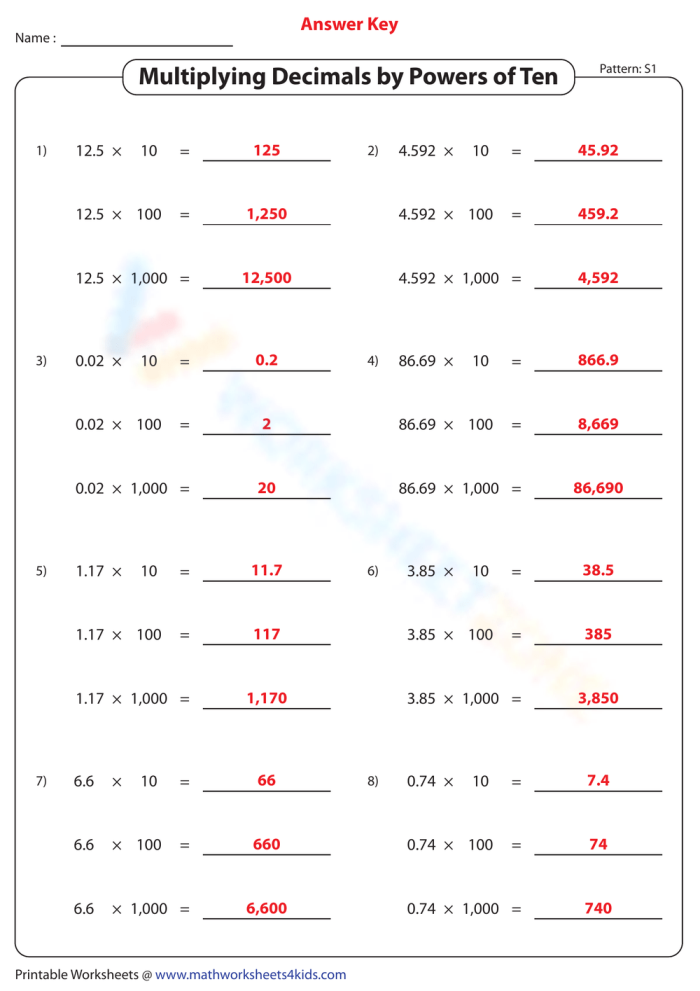 Worksheet displaying the Growing by Powers of Ten Chart for fifth-grade students