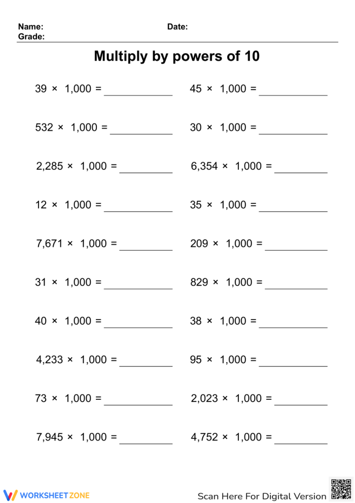 Chart showing the patterns of powers of ten for fifth-grade math students