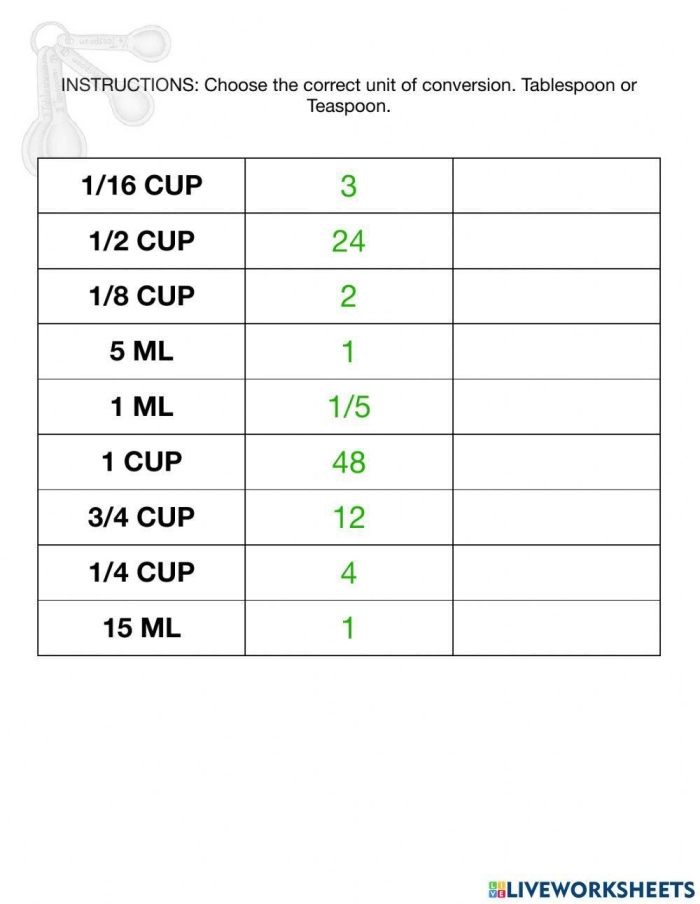 Worksheet image showcasing recipe conversion for teaching fraction multiplication to fifth graders Fifth-grade student using a recipe conversion worksheet to practice fraction multiplication in the kitchen