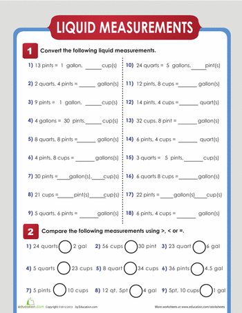 Fifth-grade math activity focusing on cooking measurements and fraction multiplication Worksheet for recipe conversion with fractions and multiplication for fifth graders