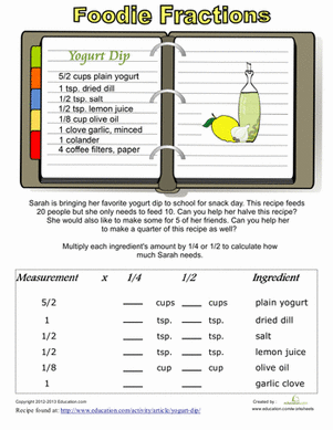 Engaging fifth-grade math activity featuring recipe measurements and fractions Recipe Conversion worksheet for practicing fraction multiplication in cooking