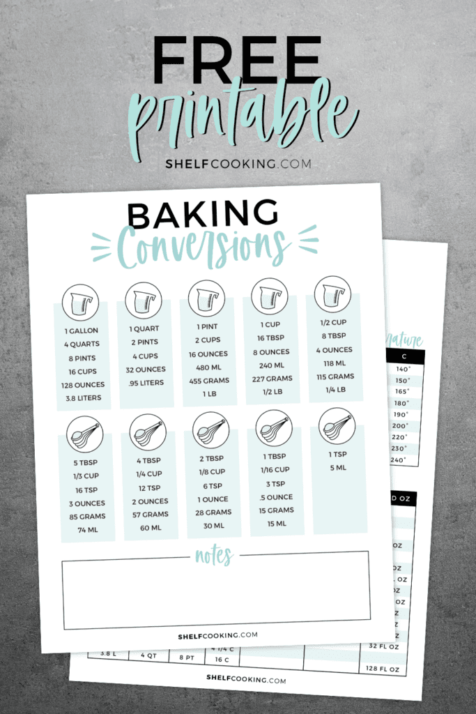 Interactive image illustrating a kitchen scenario to assist with learning fraction calculations Worksheet for Recipe Conversion featuring fraction multiplication for fifth graders