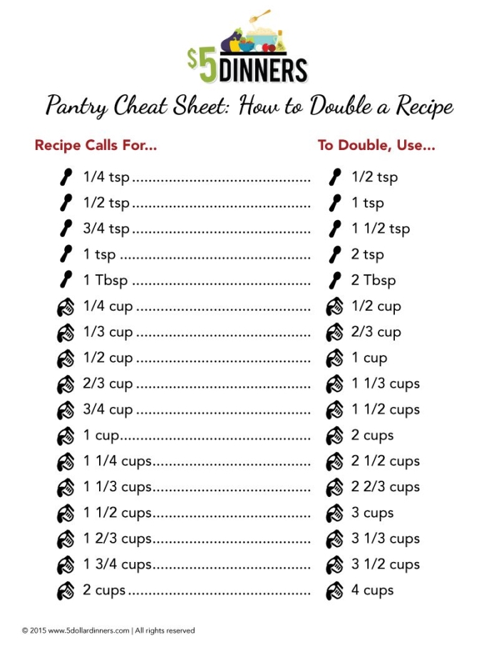 Fifth-grade math activity featuring a recipe to enhance fraction skills in the kitchen Recipe Conversion worksheet for practicing fraction multiplication through cooking measurements
