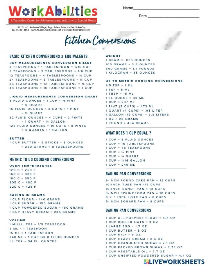 Engaging image of a worksheet that teaches kids how to convert recipe measurements using fractions Recipe Conversion worksheet for fifth graders to practice fraction multiplication in cooking