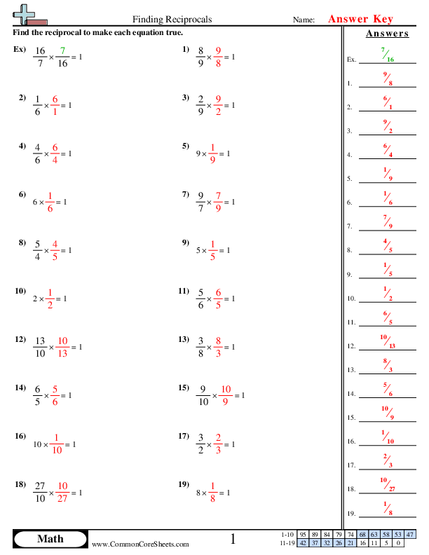 Worksheet featuring Fraction Math: Find the Reciprocal for fifth graders