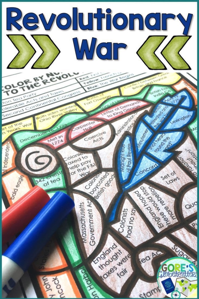 Exciting trivia challenge on the Revolutionary War for geography lessons Revolutionary War trivia worksheet for fifth graders featuring engaging questions