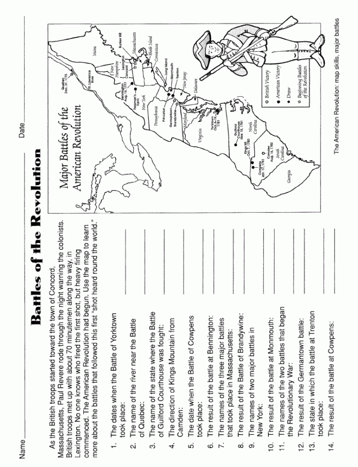 Vocabulary match-up worksheet for fifth graders on Revolutionary War terms