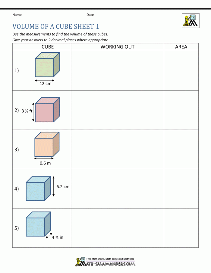 Worksheet image illustrating the volume calculation of rectangular prisms using cubic units for fifth graders
