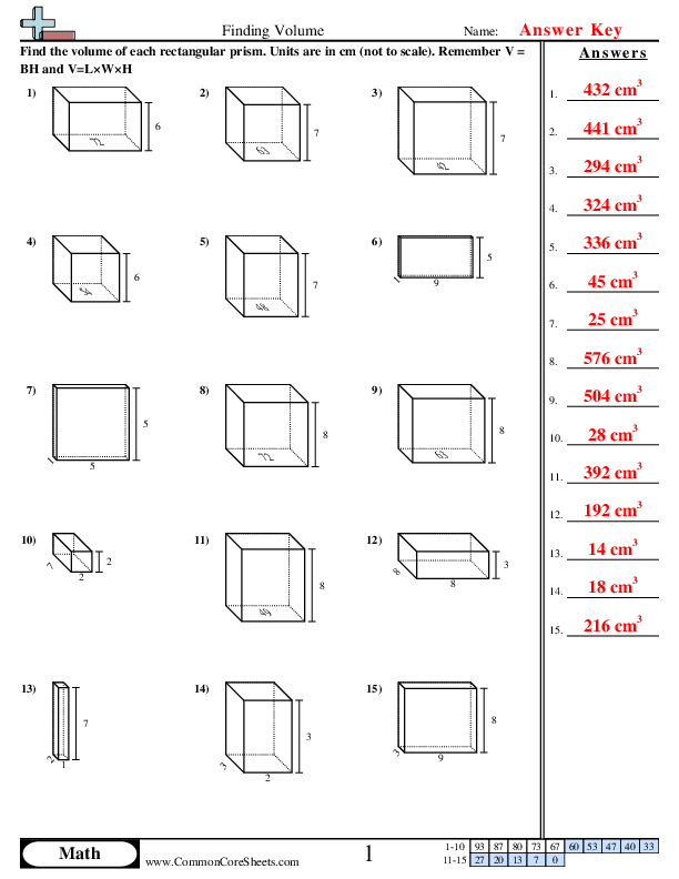 Worksheet for modeling volume using sugar cubes and blocks in a fifth-grade geometry lesson