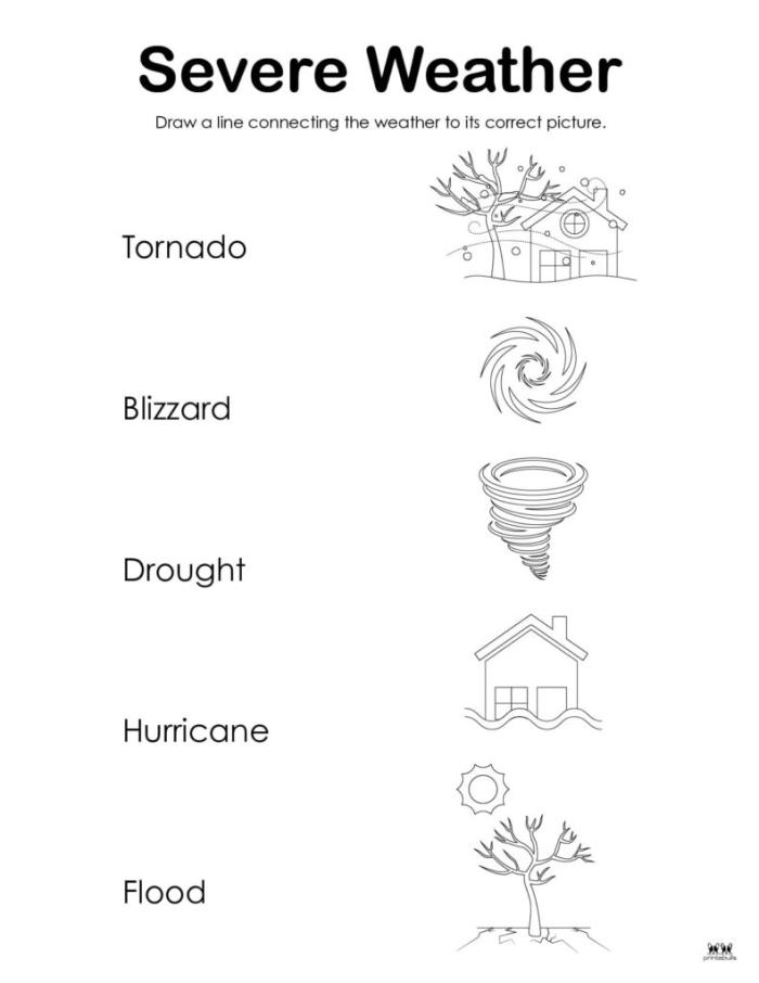 Illustration of weather effects worksheet showcasing storm consequences for fifth grade learners Fifth grade students completing a flow chart on the impacts of different weather events in life science