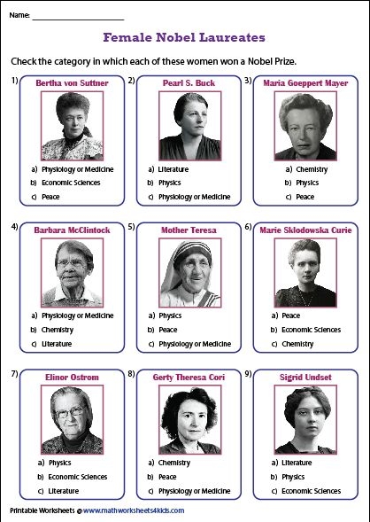Famous Women in History Matching Activity for Elementary Learners Fifth grade students matching famous women in American history with their major accomplishments