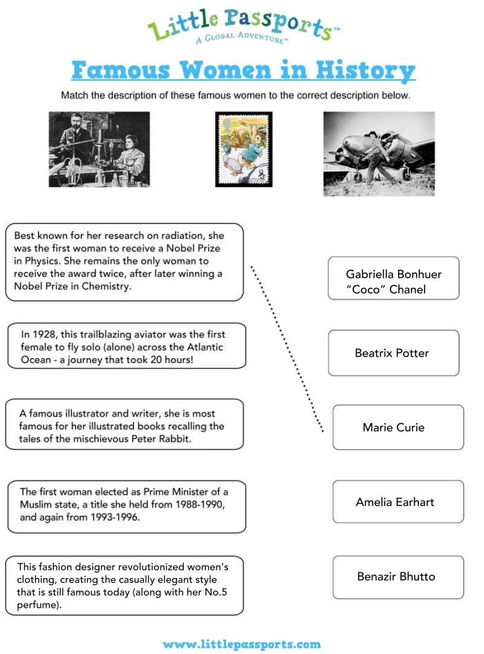 Famous Women in History Matching Activity for Elementary Students Fifth grade worksheet showing famous women in American history with matching activities for students to connect each woman with her accomplishments