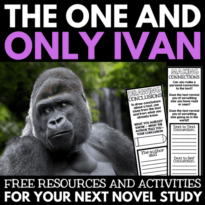 Third grade worksheet focused on figurative language for The One and Only Ivan novel study