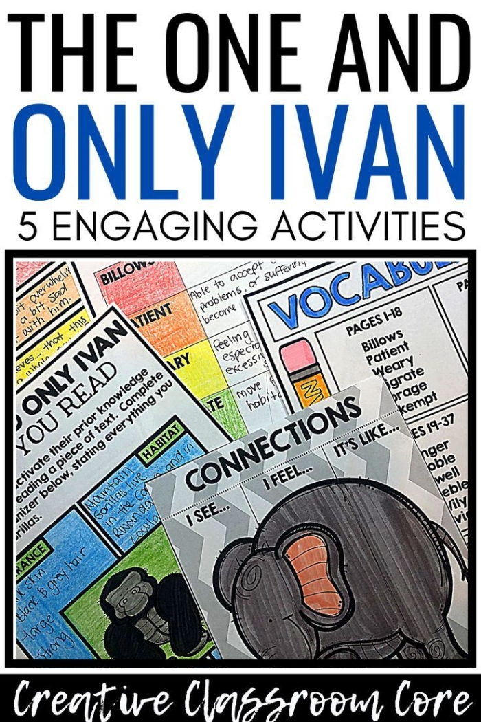 Third grade figurative language worksheet for The One and Only Ivan featuring a zoo design activity