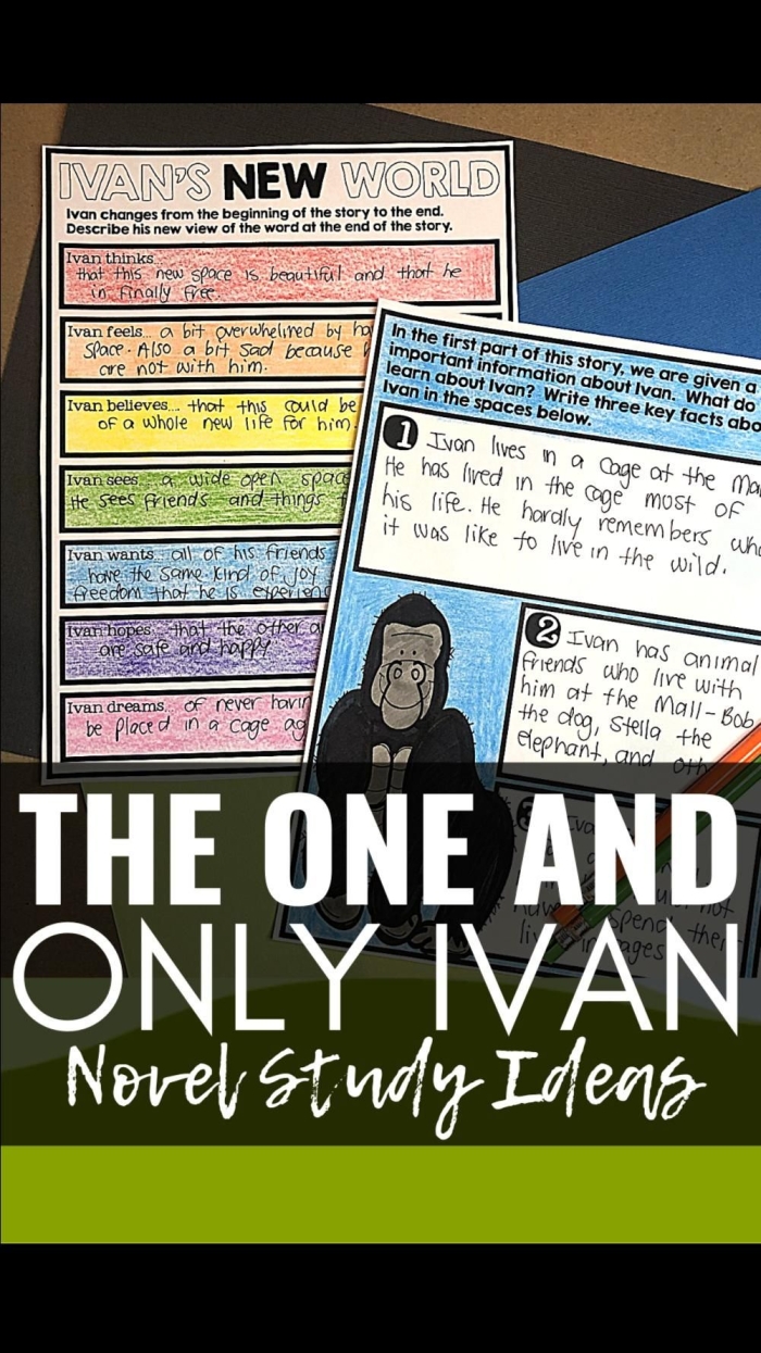 Third grade worksheet for designing a zoo inspired by The One and Only Ivan focusing on figurative language