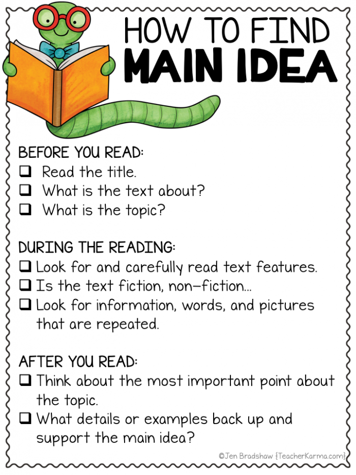 Worksheet illustrating the concept of topic and main idea in nonfiction texts for second graders