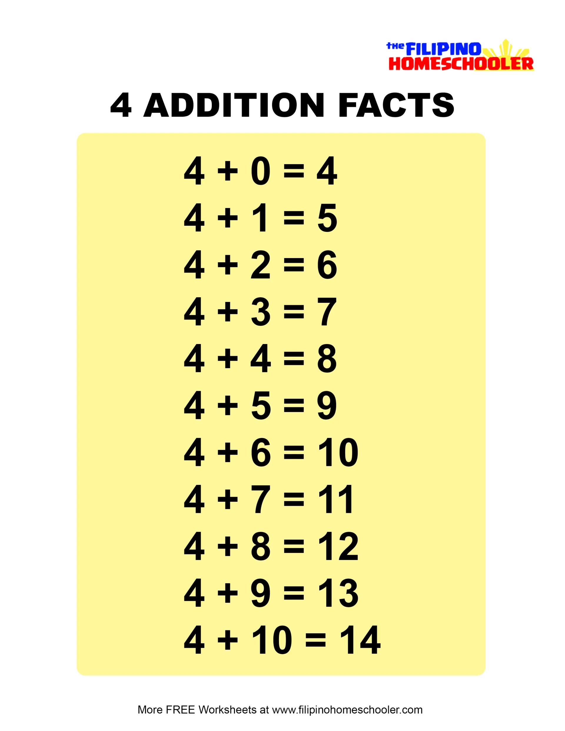 Adding Four to Numbers Within 10 Practice Sheet 25 First grade addition worksheet showing practice problems for adding 4 to single digit numbers with visual counting aids