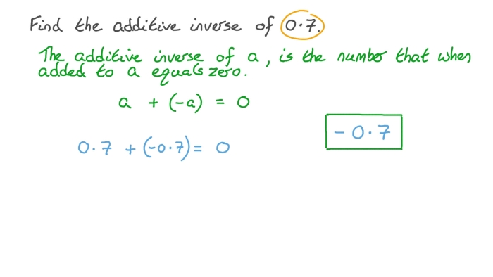 Worksheet 18 focused on learning additive inverses through backward addition exercises First Grade Additive Inverse Practice worksheet for solving addition problems