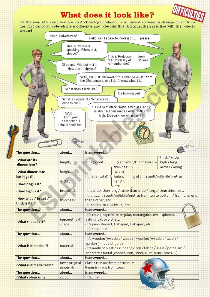 Exploring adjectives with the What Does It Look Like? worksheet for young learners First Grade worksheet titled What Does It Look Like? focusing on adjectives and descriptive words