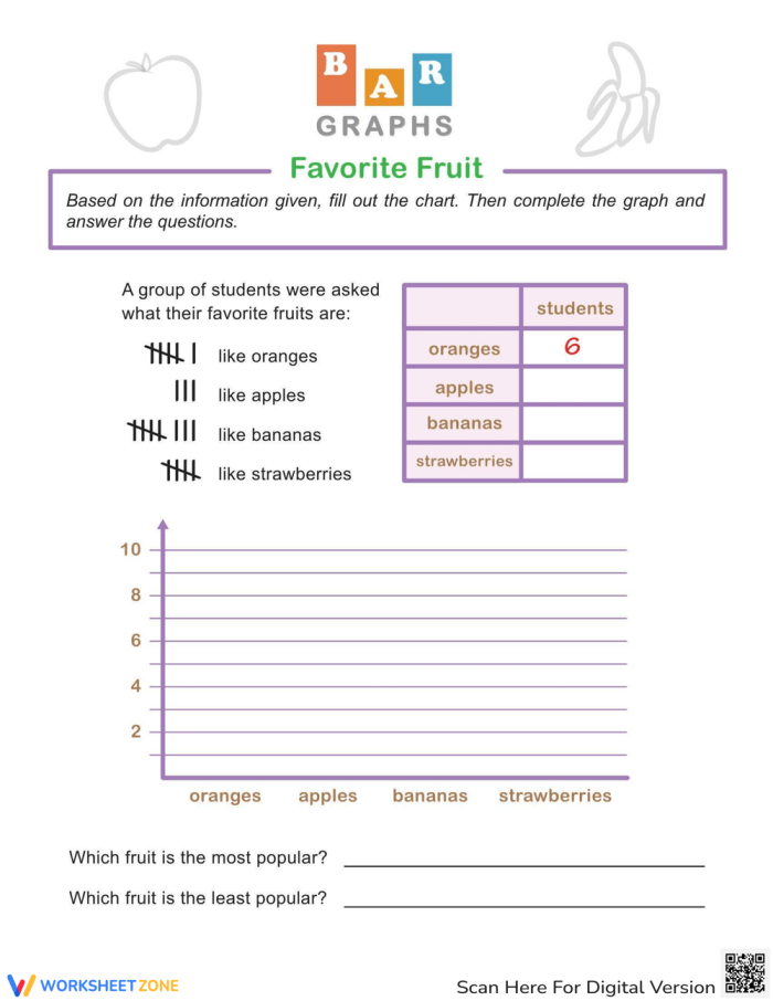 First Grade social studies worksheet showing a simple bar graph of favorite cakes for easy reading