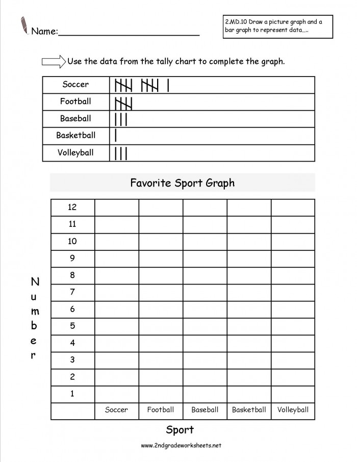 First graders exploring favorite cake options using a simple bar graph worksheet