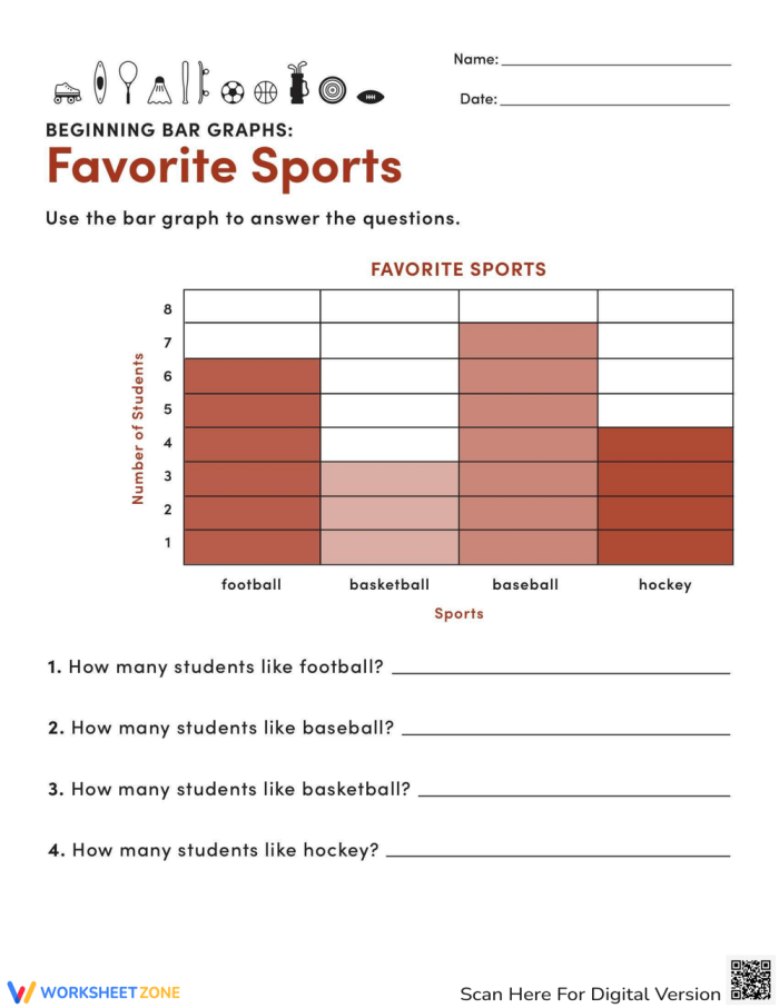 First Grade worksheet showing a bar graph of favorite cake types for social studies