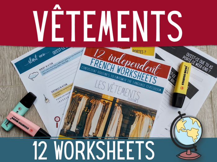 Interactive learning resource for first graders to explore French vocabulary on clothing Clothes in French worksheet featuring colorful illustrations of basic clothing items