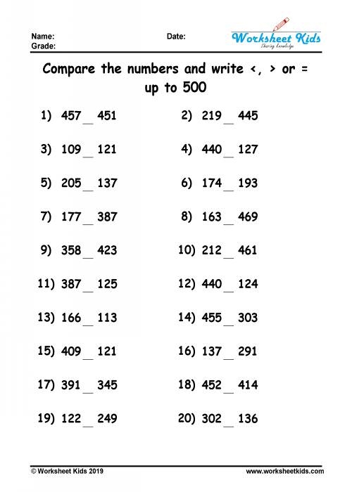 Number comparison practice sheet for first graders with inequality symbols 10 First Grade number comparison worksheet focusing on greater than and less than signs