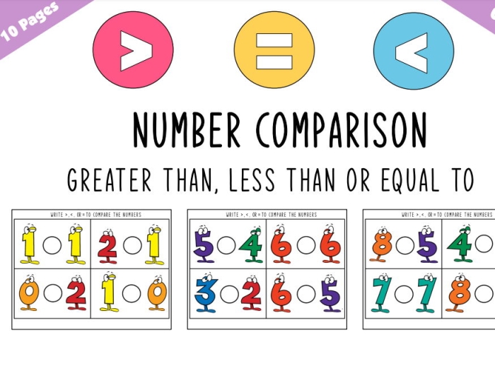 Number comparison exercise for young learners focusing on number relationships First Grade number comparison worksheet practicing greater than and less than signs
