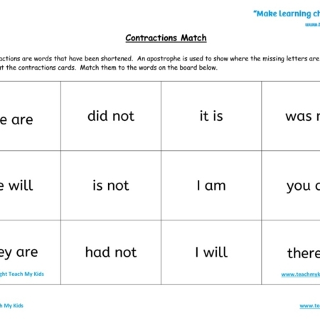 Assessment worksheet for first grade reading contractions skill check 17 First graders practicing reading contractions on a worksheet for assessment