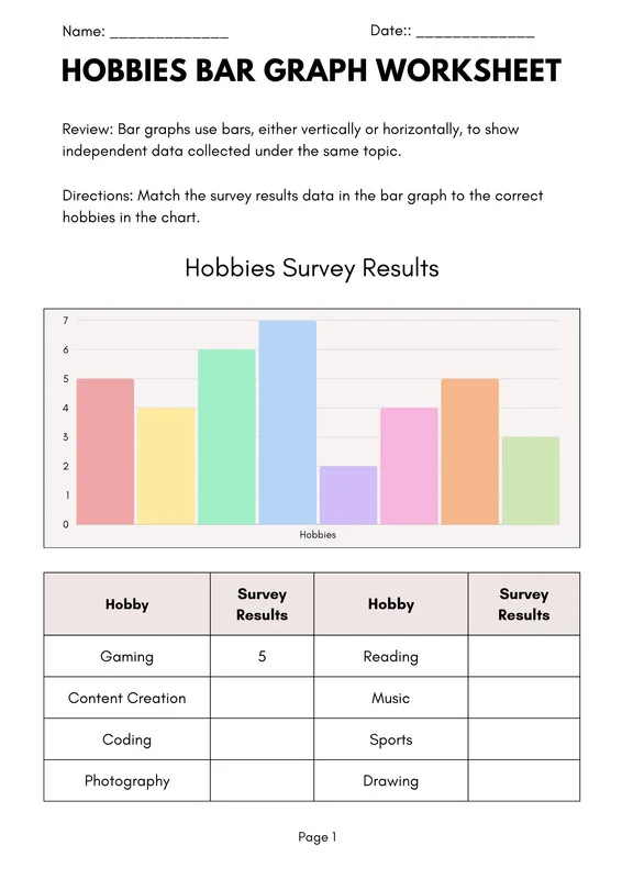First grade worksheet for practicing data interpretation and organization skills