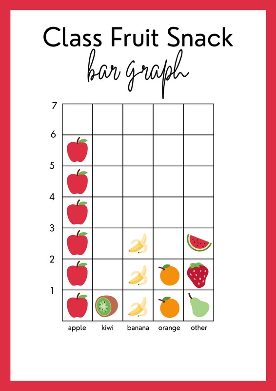 Worksheet designed for first graders to practice using data through addition and interpretation