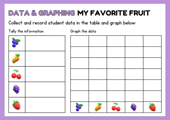 First grade worksheet for practicing data interpretation and organization skills