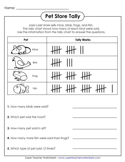 First Grade worksheet featuring adorable animals helping kids practice tallying data in a pet store setting
