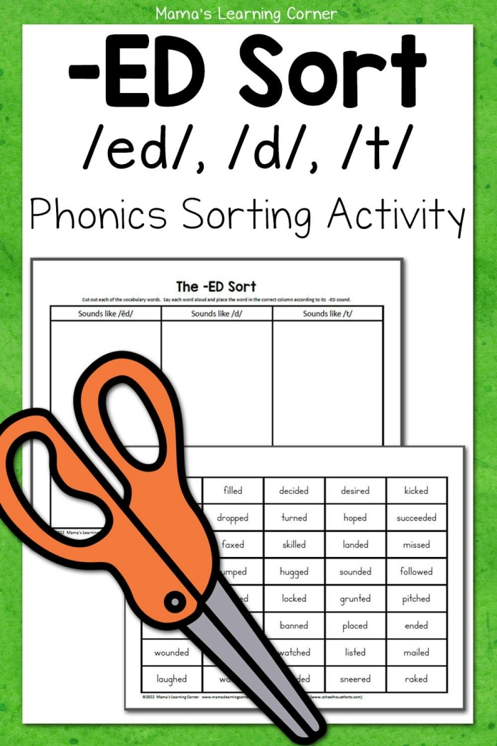 First Grade Reading Worksheet on Words with the Suffix "-ed Worksheet featuring first graders practicing words ending in "-ed" with handwriting exercises