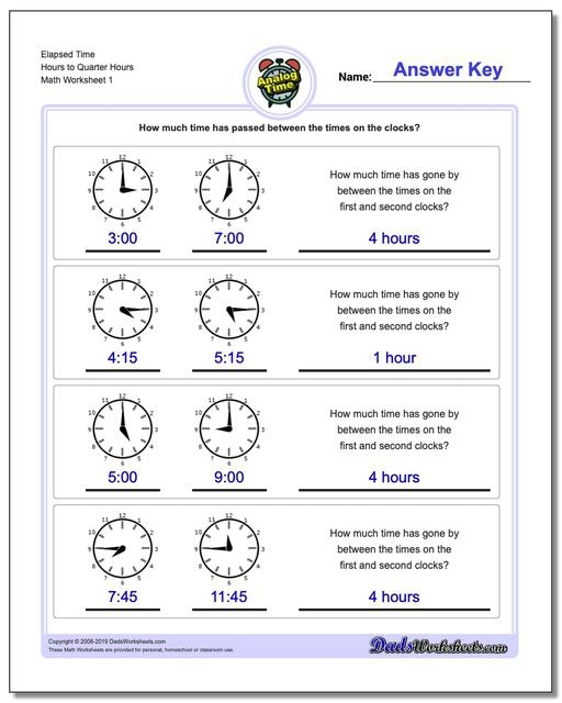 First grader practicing elapsed time problems with a one hour later worksheet