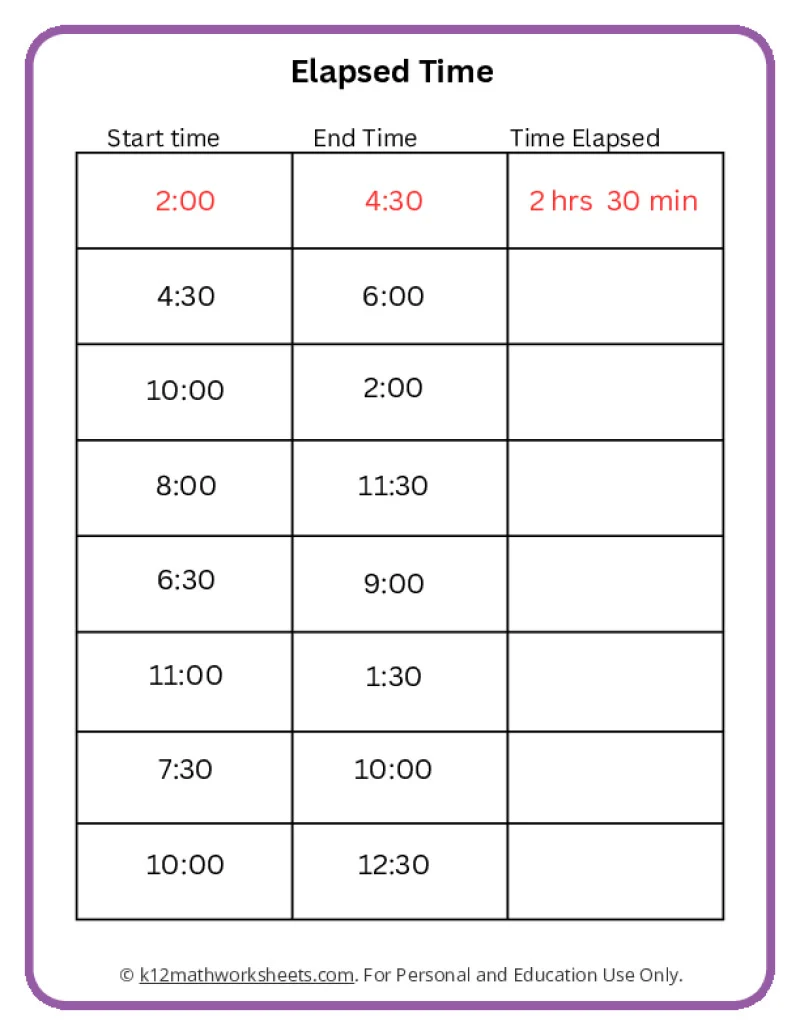 First Grade subtraction worksheet focused on elapsed time, showing one hour later calculations