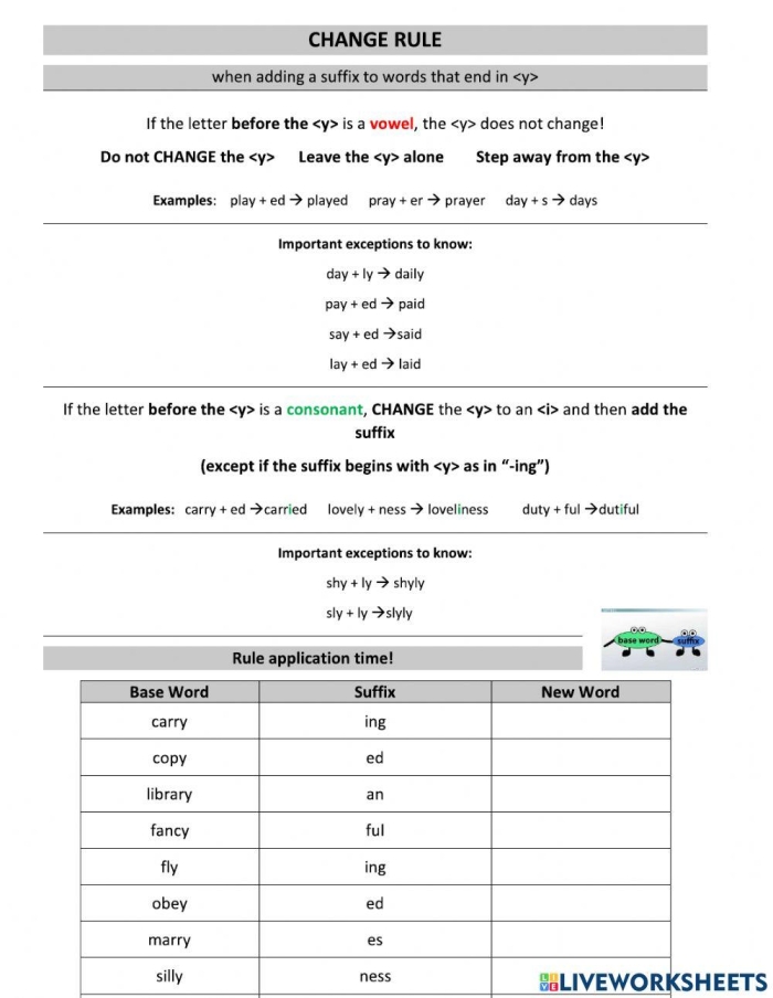 First Grade worksheet for sorting words with ending Y sounds into long E and long I columns
