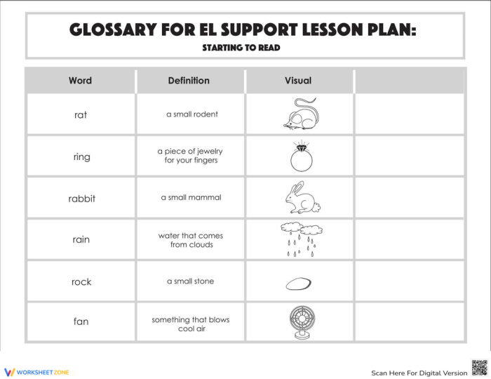 Interactive glossary practice sheet for first-grade students Glossary worksheet designed for first graders to enhance their information retrieval skills