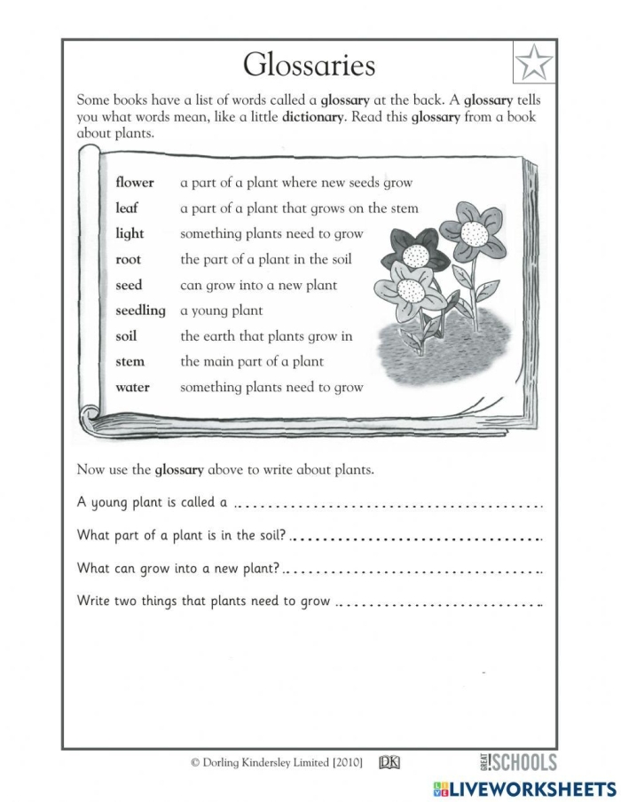 Educational tool for first grade students to practice using a glossary effectively Glossary worksheet designed for first graders to enhance their information retrieval skills