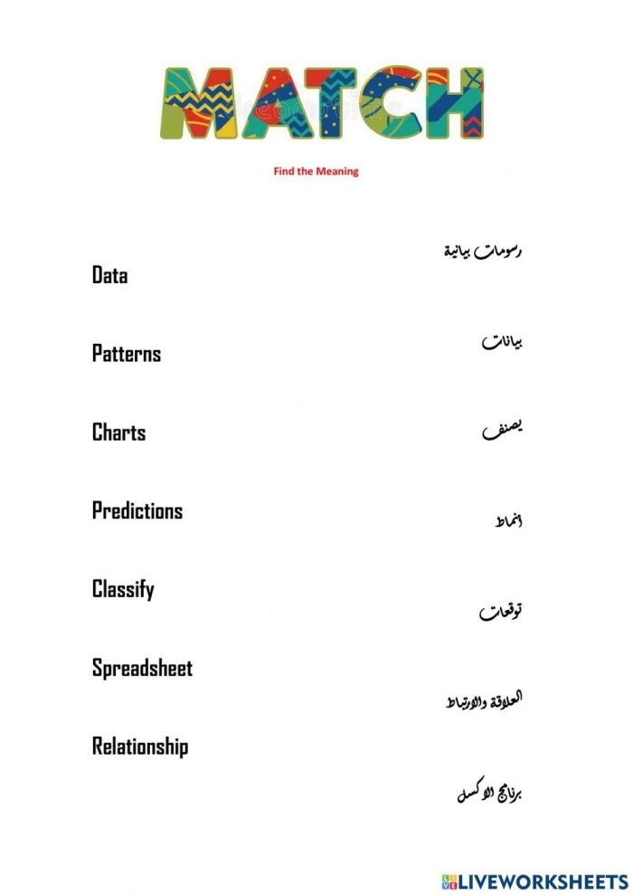 Engaging worksheet for first grade students to practice using a glossary Glossary worksheet designed for first graders to enhance their information locating skills