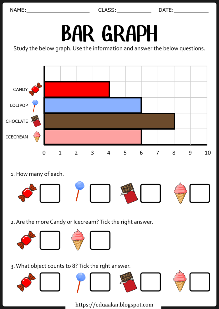 First Grade worksheet showing picture and bar graphs with questions for kids