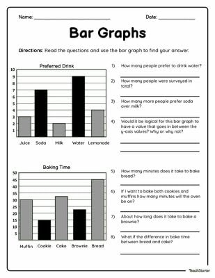 First Grade worksheet showing picture and bar graphs with questions to practice data skills